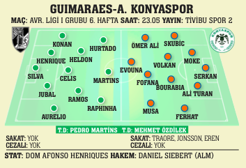 Olmak ya da olmamak!